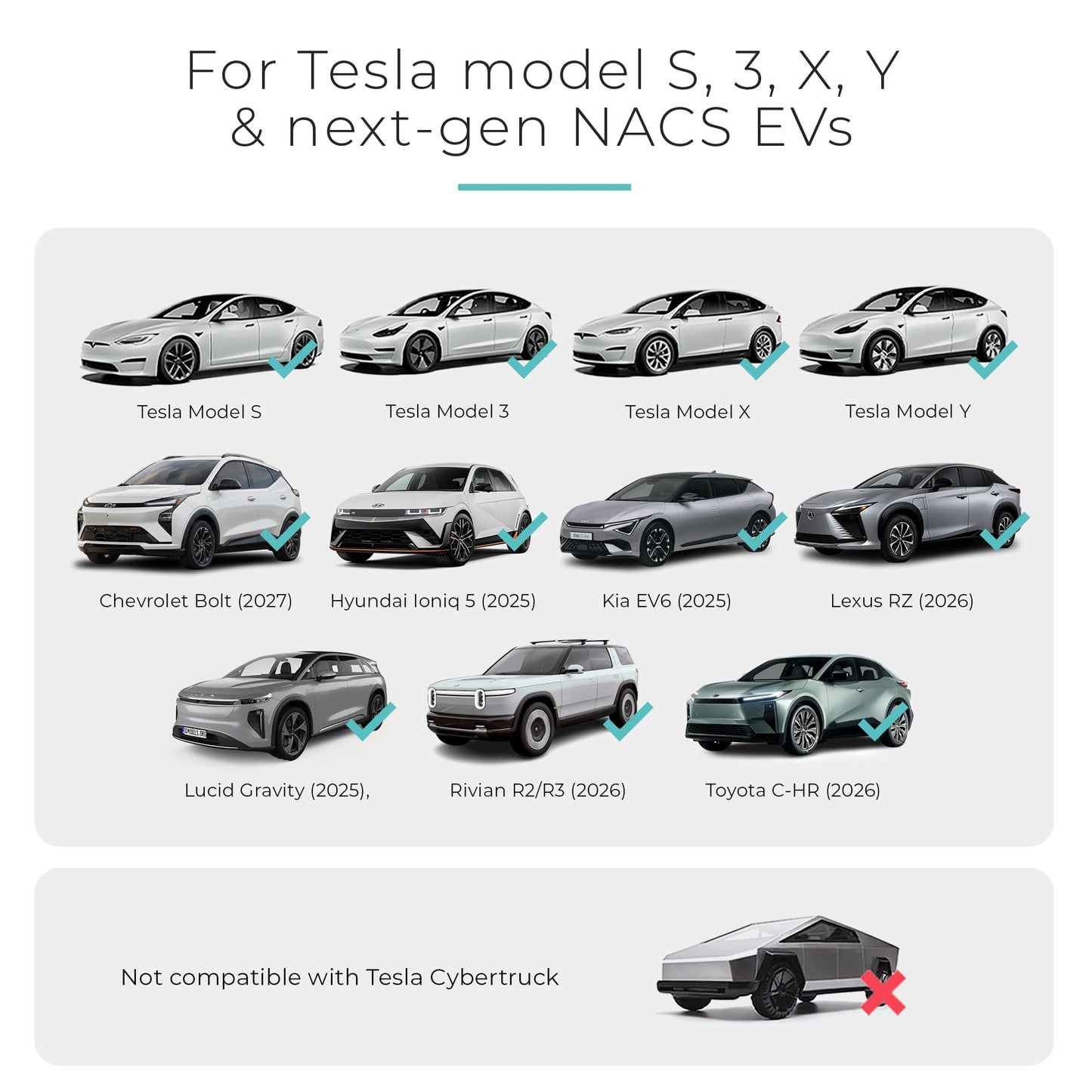 Lectron CCS to NACS Adapter