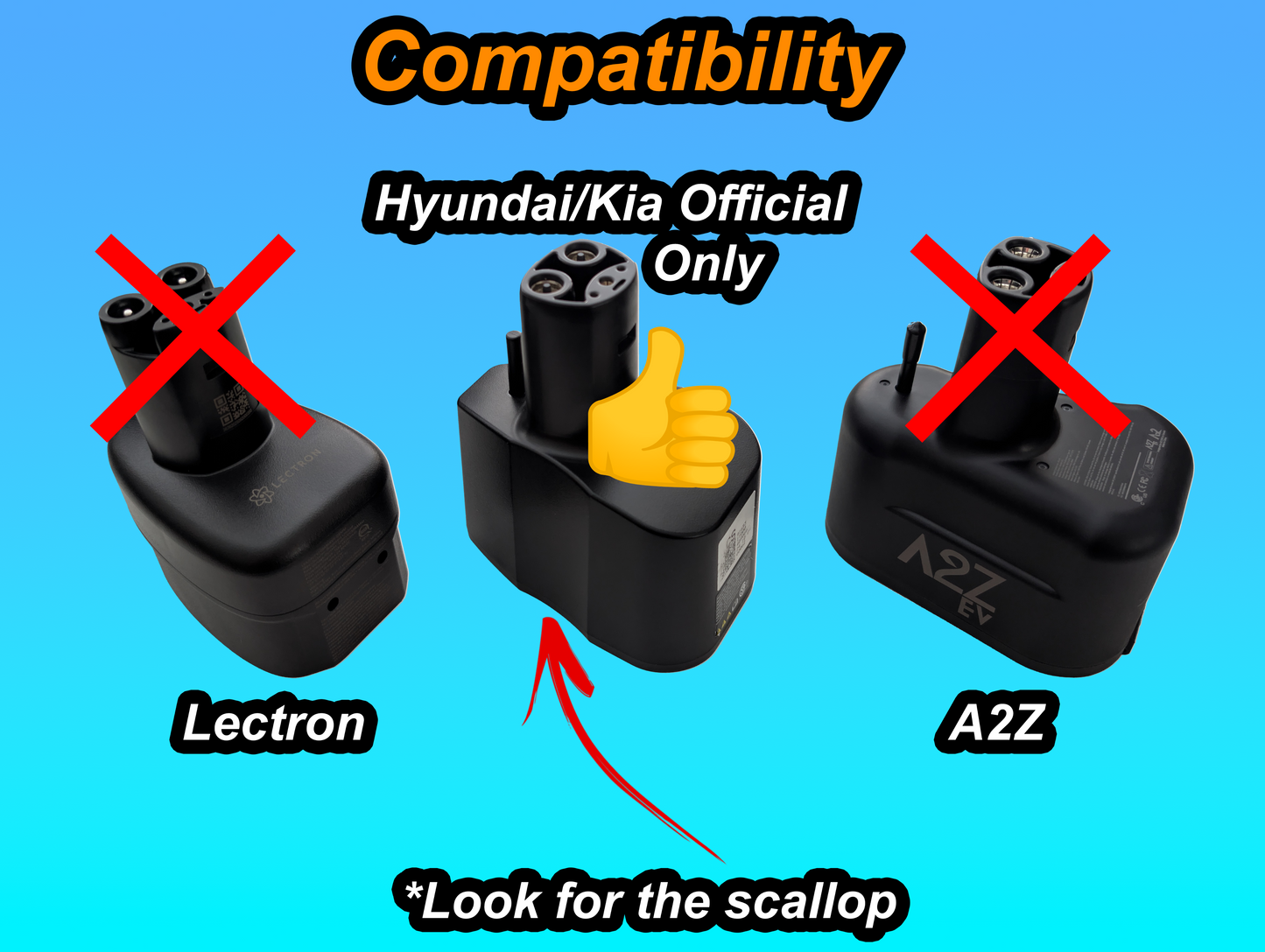 Support d'adaptateur de charge pour Ioniq 5 (2025-2026)