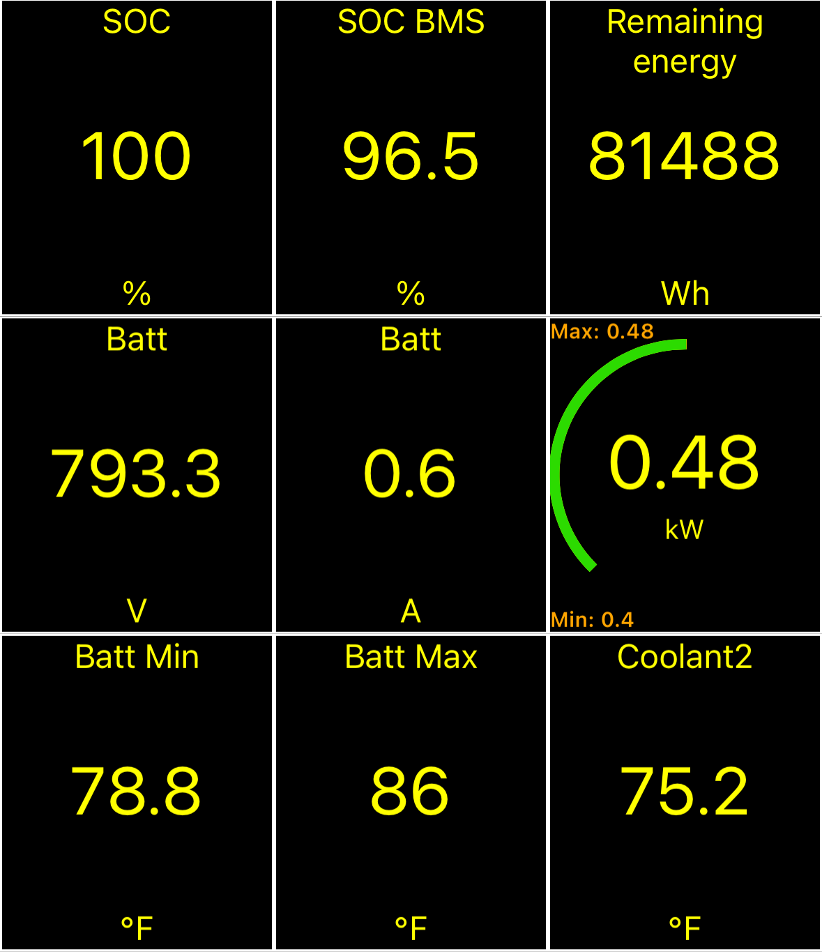 Veepeak OBD II Scanner for iOS & Android