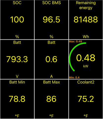 Veepeak OBD II Scanner for iOS & Android