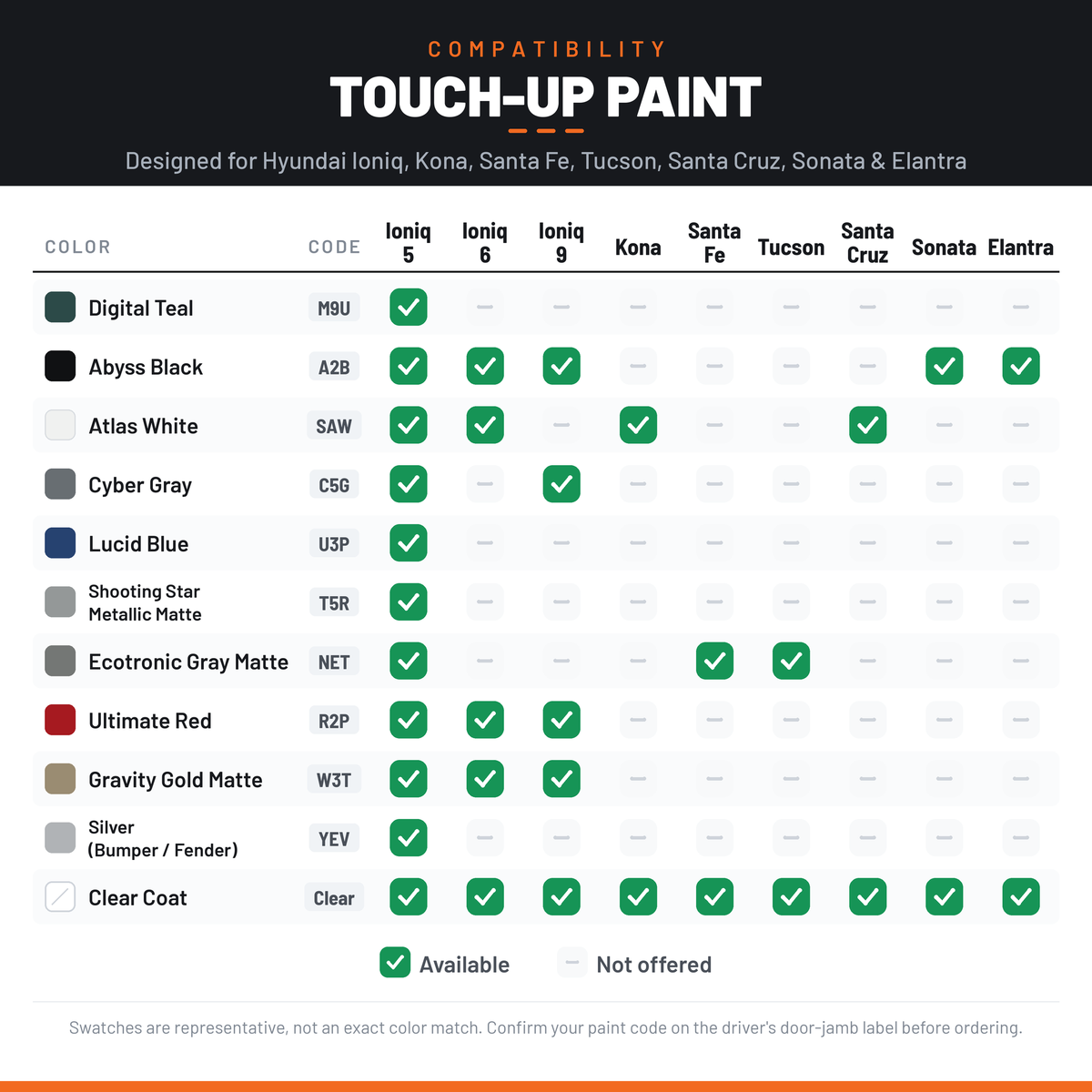 Touch-Up Paint for Hyundai Vehicles