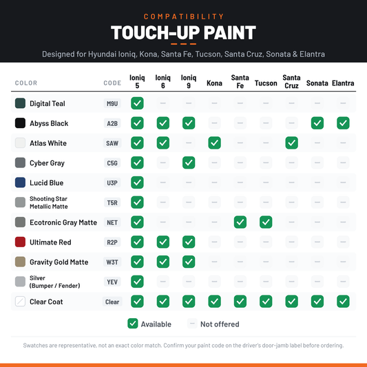 Touch-Up Paint for Hyundai Vehicles