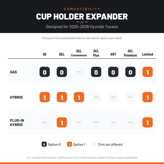 2025-2026 Hyundai Tucson Cup Holder Expander